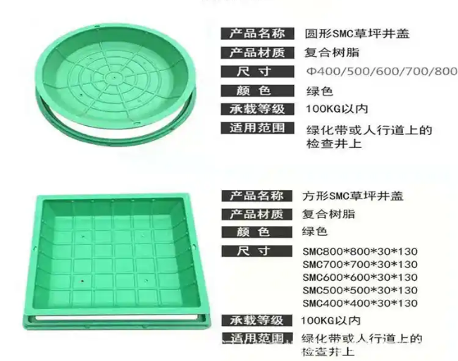 洛龙树脂复合种植井盖展示